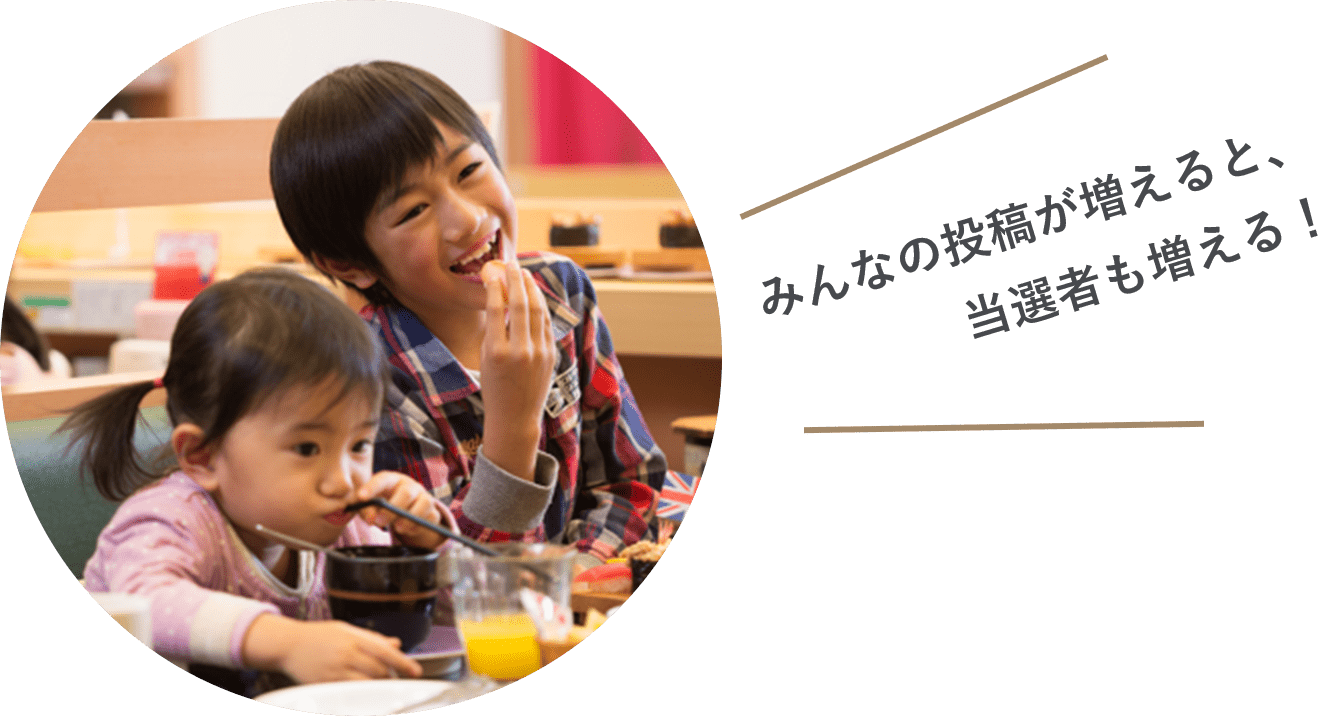 みんなの投稿が増えると、当選者も増える!